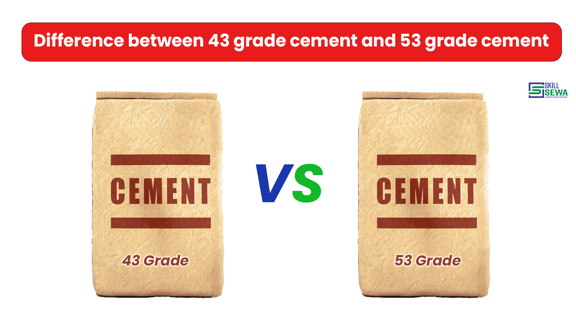 differences between 53 and 43 grade cement