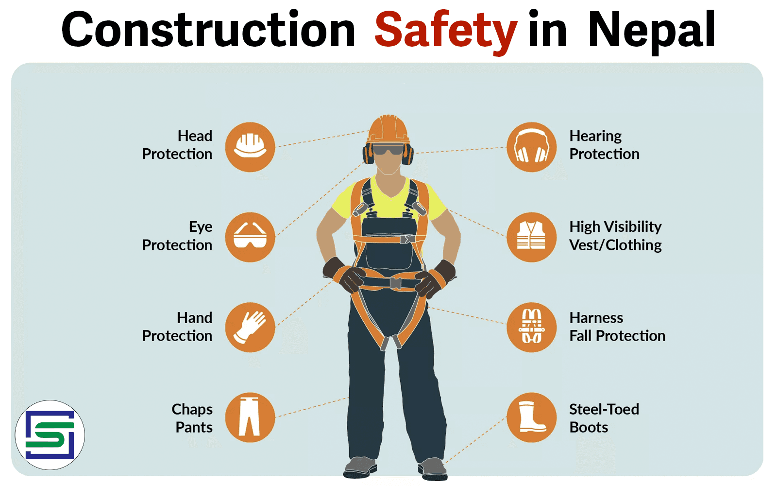 construction-safety-in-nepal