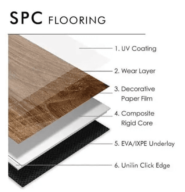 SPC Flooring in kathmandu, Nepal